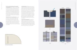 The Book Of Boro: Techniques And Patterns Inspired By Traditional Japanese Textiles, Susan Briscoe 15 The Book Of Boro: Techniques And Patterns Inspired By Traditional Japanese Textiles, Susan Briscoe -selvedge Outlet 9781446308325 6