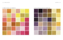 The Natural Dye Handbook: A Comprehensive Guide To Exploring Plant-Based Dyeing Techniques, Heidi Iverson -selvedge Outlet 9781446314760 5