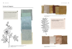 The Natural Dye Handbook: A Comprehensive Guide To Exploring Plant-Based Dyeing Techniques, Heidi Iverson -selvedge Outlet 9781446314760 7