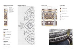 Wonder Of Wool: A Knitter's Guide To Pure Breed Sheep, Justine Lee, Jess Morency -selvedge Outlet 9781446315453 iart09