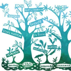 Issue 29 Français 16 Issue 29 Français -selvedge Outlet Francais 6